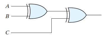Odd input 